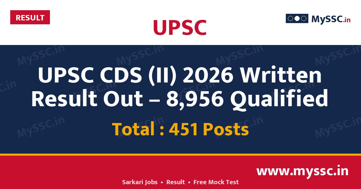 UPSC CDS (II) 2026 Written Result Out – 8,956 Qualified